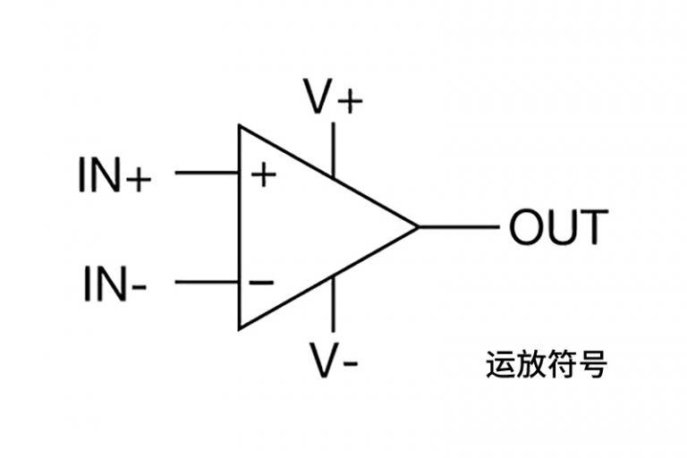 運算放大器電路符號